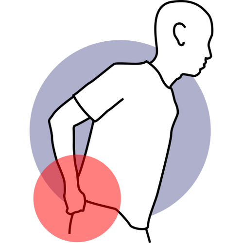 Hip Pain & Soreness